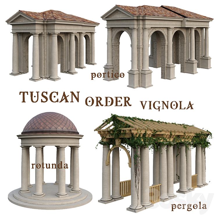 TUSCAN ORDER VIGNOLA COLUMN 