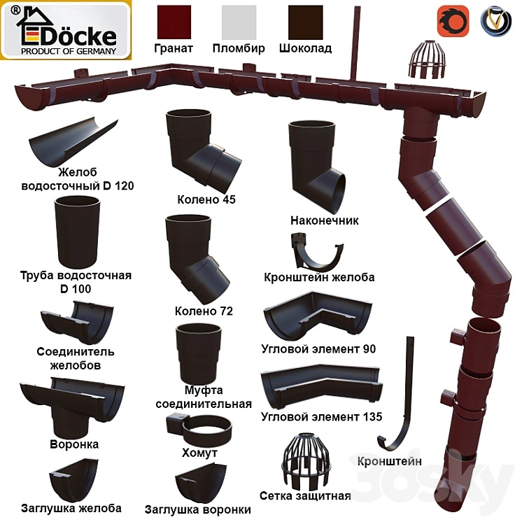 Rainwater system Docke 