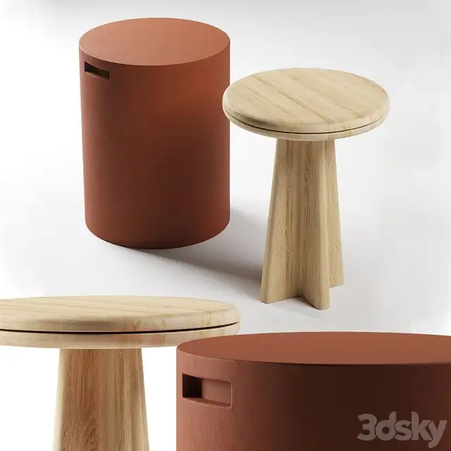 Raskin and Echos tables 